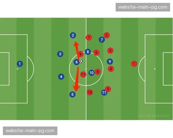高位压迫体系趋势分析,现代足球战术革命演进 高位压迫体系趋势分析,现代足球战术革命演进